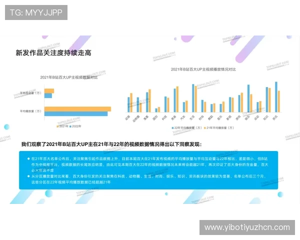 盈丰体育游戏适合哪些玩家群体详细分析不同玩家的需求与平台匹配度