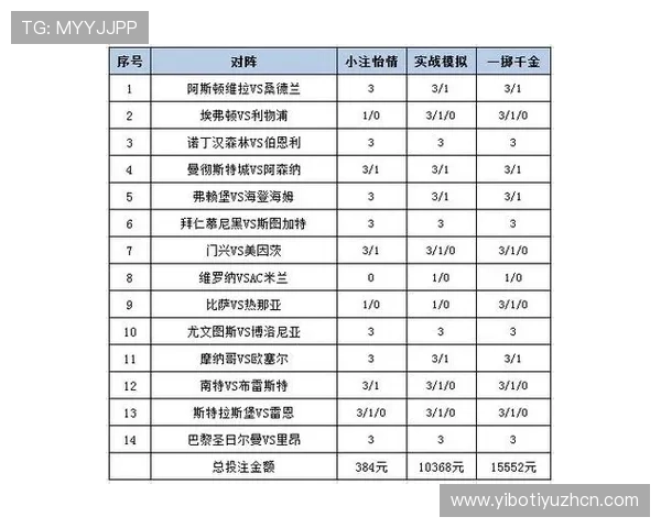 中国体育彩票官方网站首页最新赛事资讯与投注策略推荐