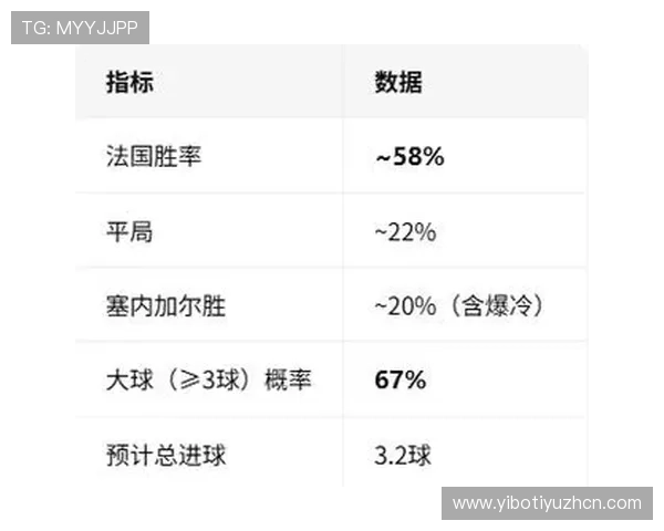世界杯塞内加尔vs法国比分表免费下载与比赛亮点回顾